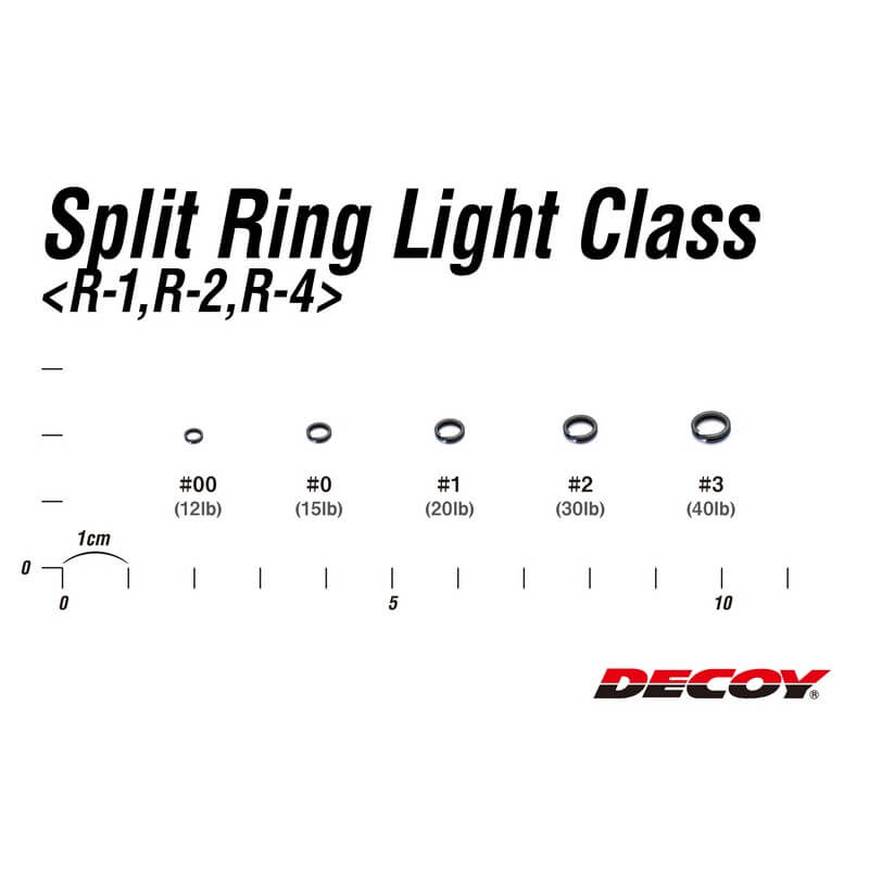 Заводные кольца Decoy Split Ring Light Class R-1 #2 (20шт.)