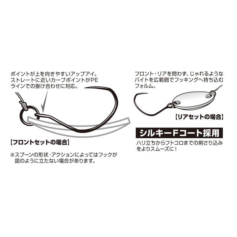 Крючки Decoy Area Hook Type IX Floria #14 Крючки Decoy Area Hook Type IX Floria #14