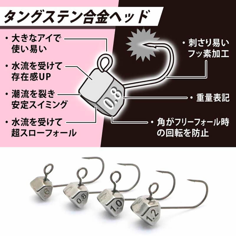 Джиг-головка вольфрамовая Clear Blue Dice Head Fine TG 1.2g (3шт.)