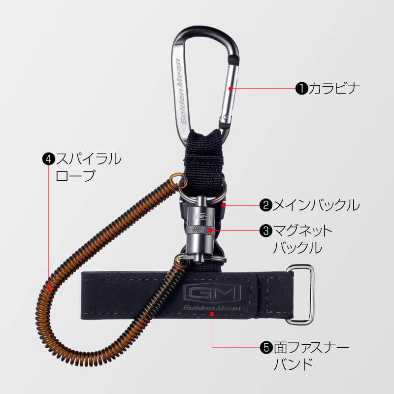 Держатель подсачека Golden Mean Magnet Multi Landing Holder #Blue