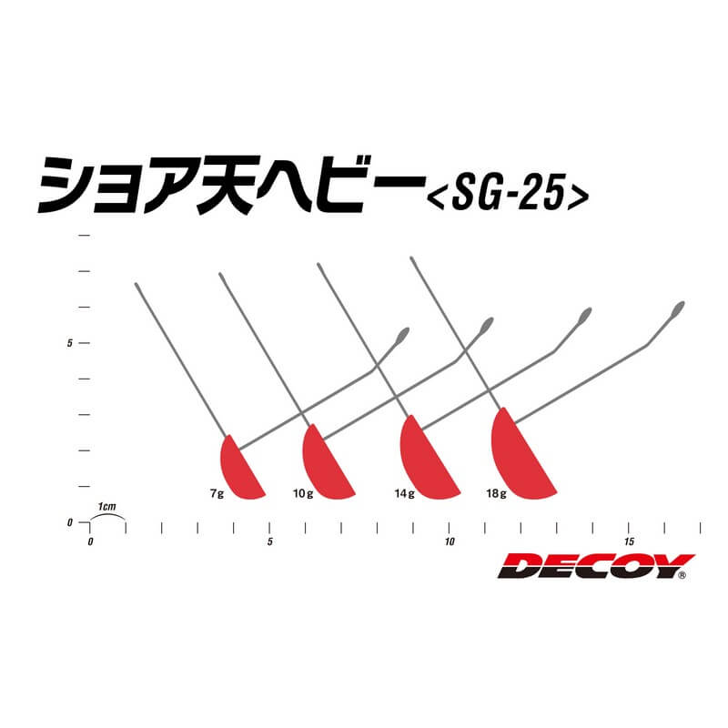 Груз Decoy Shore Ten Heavy SG-25 14g #Red (2шт.)