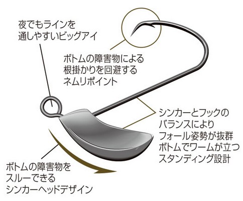 Джиг-головка Junglegym Sleeper 1.5g (5шт.)