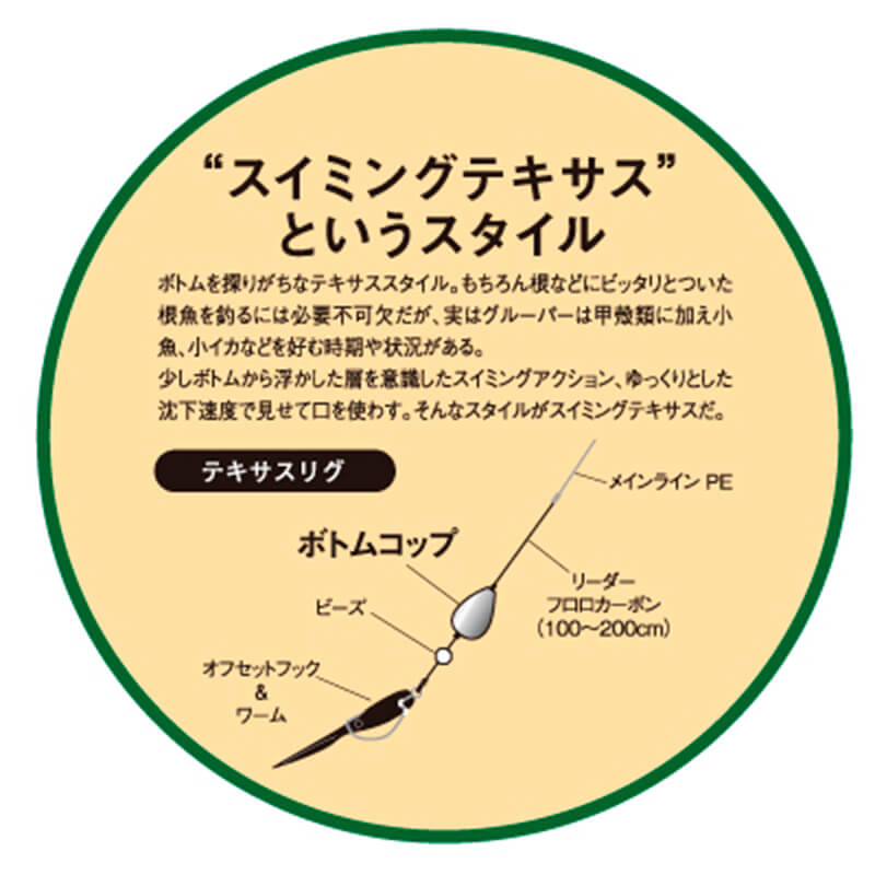 Груз Tict Bottom Cop Light Free Type 3g (6шт.)