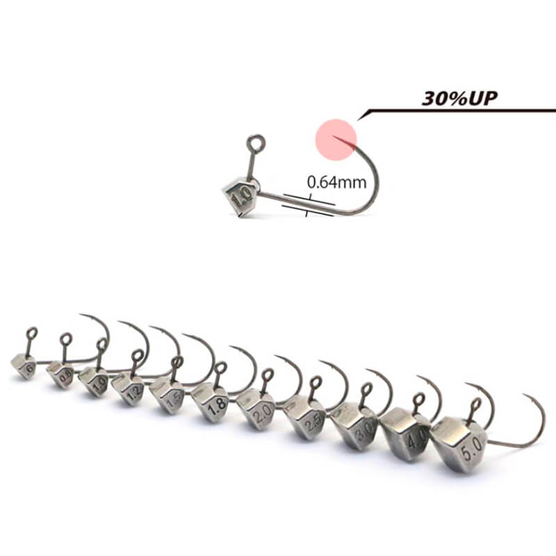 Джиг-головка вольфрамовая Clear Blue Dice Head Ace EX TG 1.5g (3шт.)