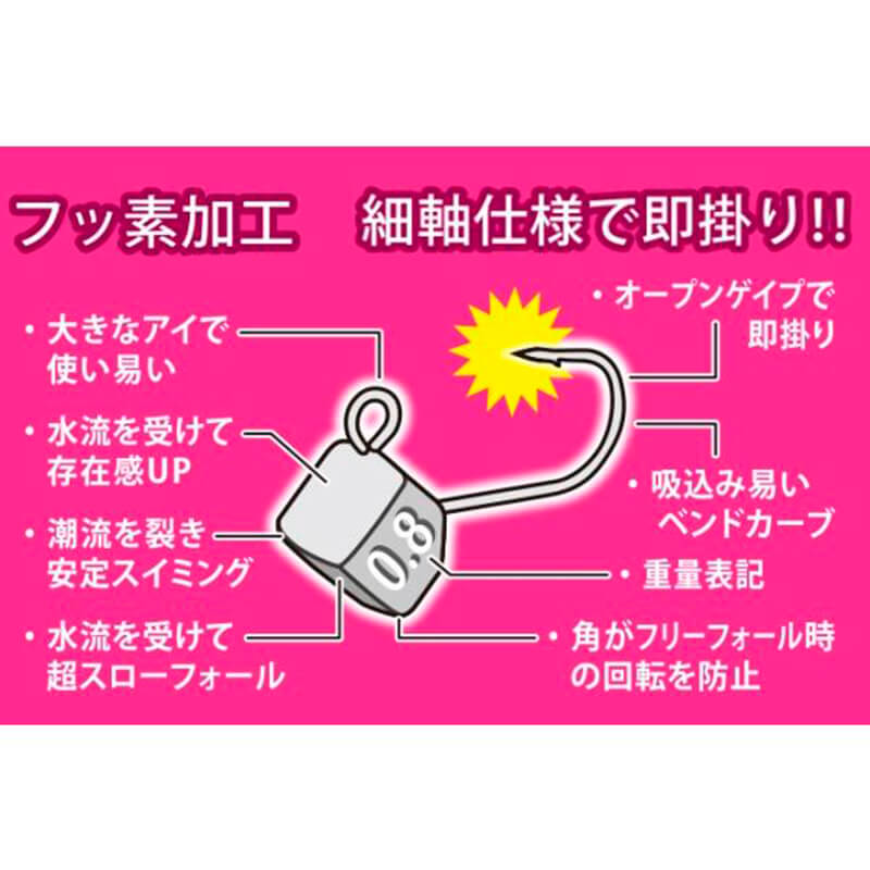 Джиг-головка Clear Blue Dice Head Fine 0.8g (5шт.)