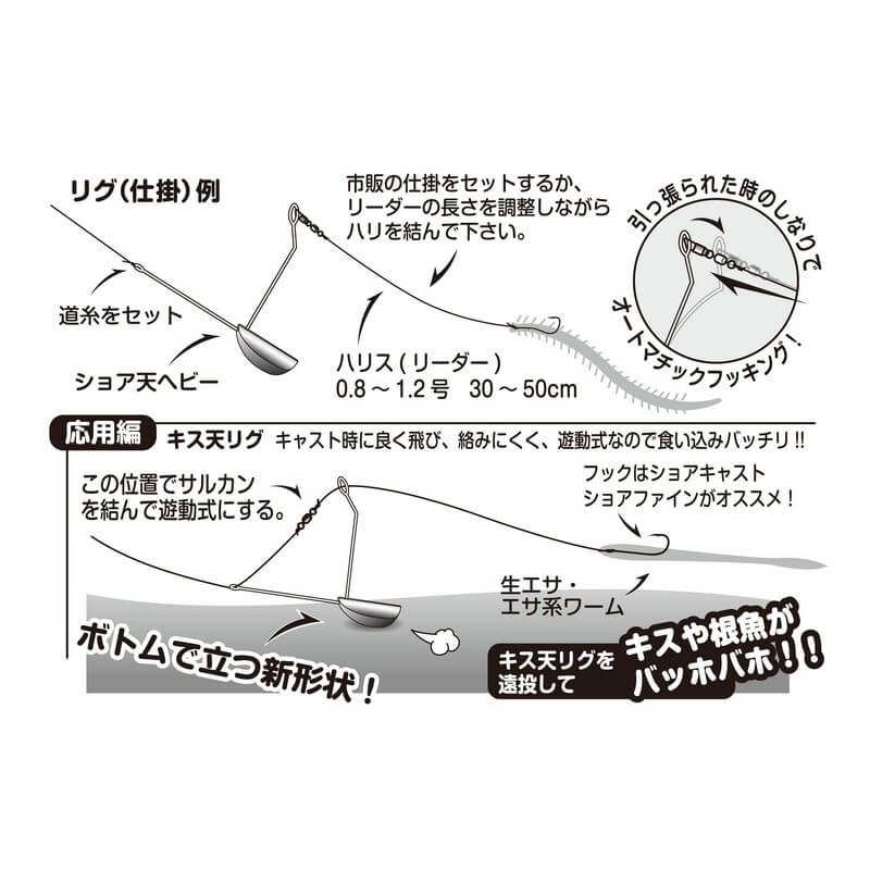 Груз Decoy Shore Ten Heavy SG-25 18g #Red (2шт.)