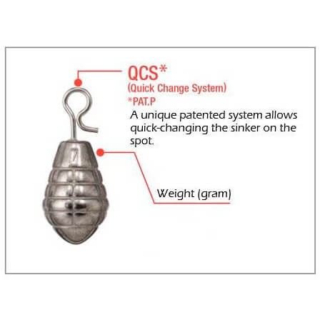 Груз вольфрамовый Varivas Nogales TG Grenade Quick Changer 5g (2шт)