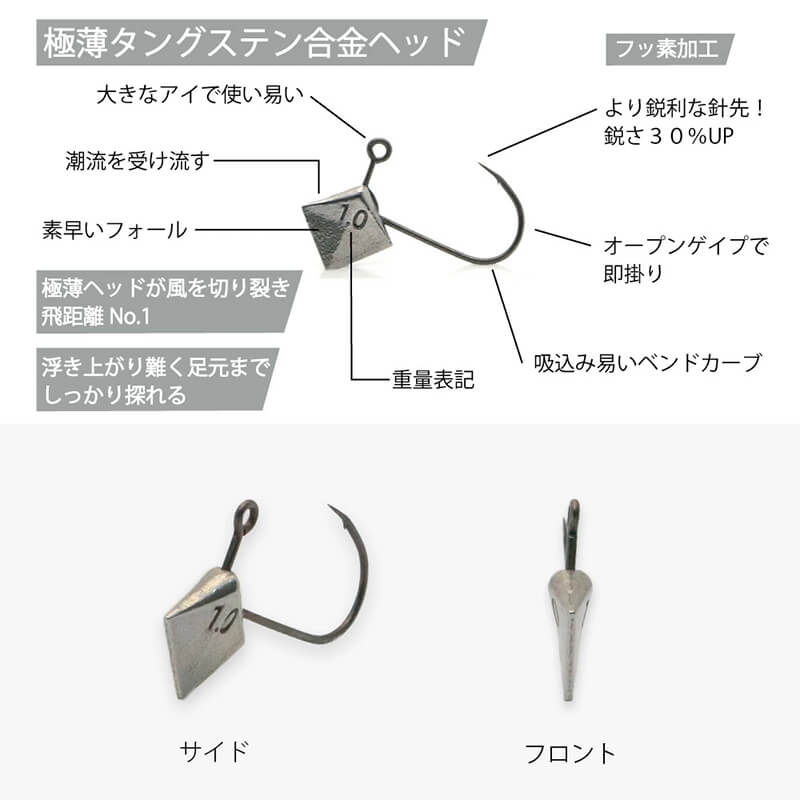 Джиг-головка вольфрамовая Clear Blue Flat Head TG EX 1.5g (3шт.)