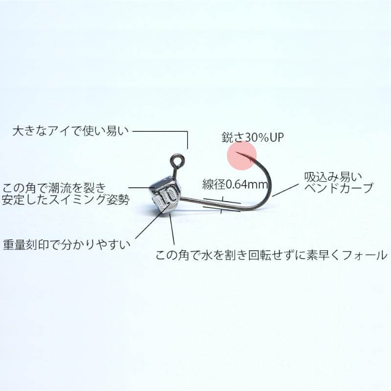 Джиг-головка Clear Blue Dice Head Ace EX 2g (5шт.)