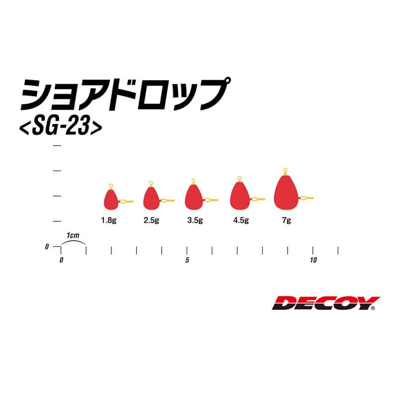 Груз Decoy Shore Drop SG-23 4.5g #Red (2шт.)