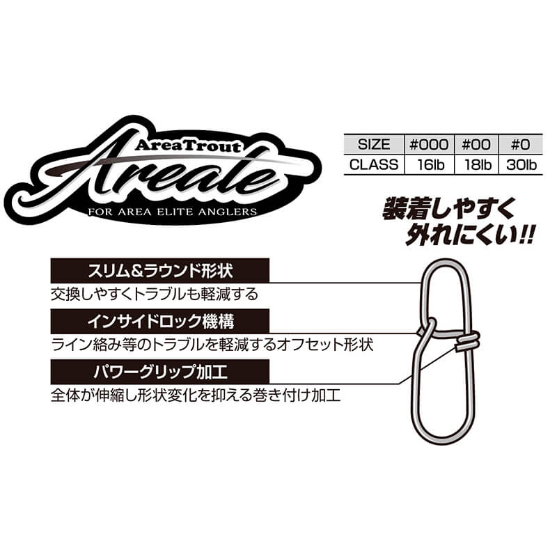 Застежки Decoy Areate Snap SN-20 #0 (10шт.)