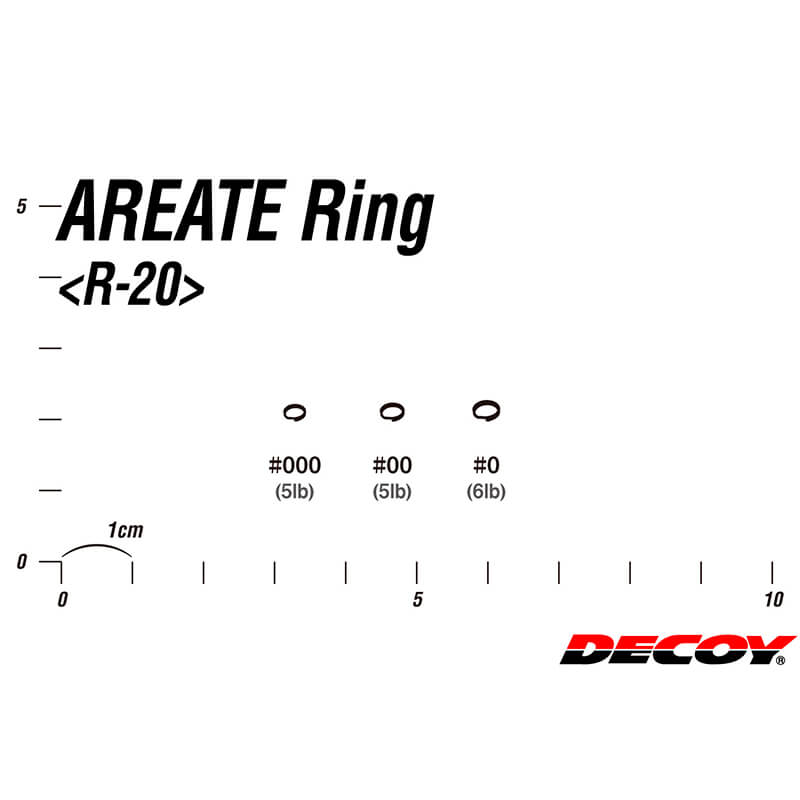 Заводные кольца Decoy Areate Ring R-20 #0 (15шт.)