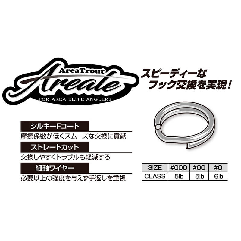 Заводные кольца Decoy Areate Ring R-20 #00 (15шт.)