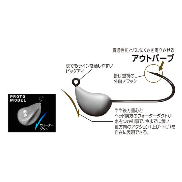 Джиг-головка Junglegym Carousel 2g (5шт.)