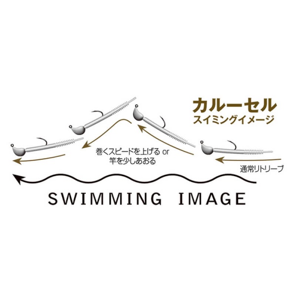 Джиг-головка Junglegym Carousel 0.8g (5шт.)