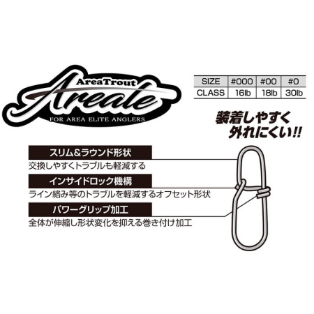 Застежки Decoy Areate Snap SN-20 #00 (10шт.)