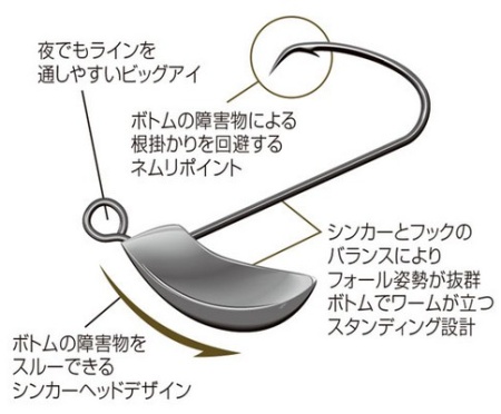 Джиг-головка Junglegym Sleeper 5g (4шт.)