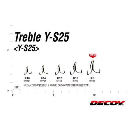 Крючки тройные Decoy Treble Y-S25 #12 (8шт)