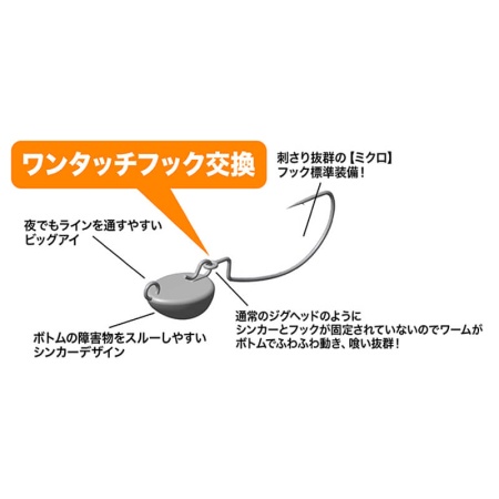 Джиг-головка J309 Junglegym Omutouch Jighead 5g