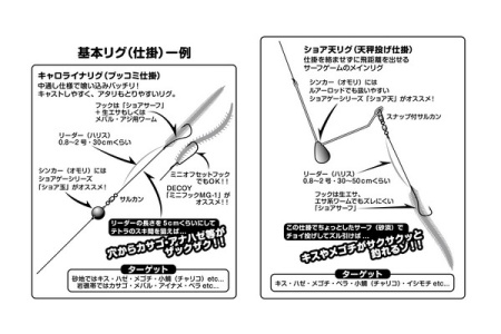 Крючки Decoy SG-1 SS