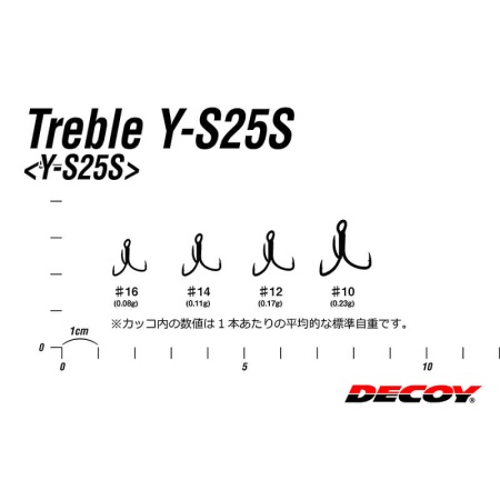 Крючки тройные Decoy Treble Y-S25S #14 (8шт)