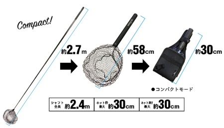 Подсачек Tict Minimalism InstaNet EG-240