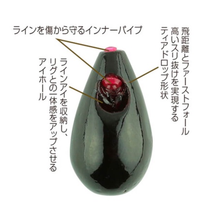 Груз Junglegym J501 Beans Sinker 5g. (4шт.)