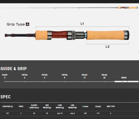 Спиннинг Tailwalk Troutia Feerique S56ML-P5